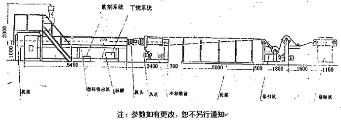 珍珠棉发泡设备